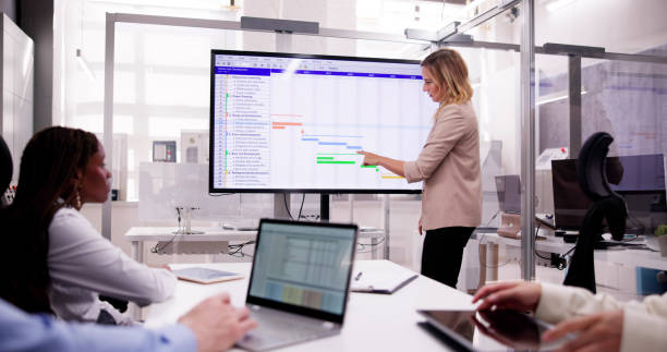 Business Management Kanban Training Business Management Kanban Training. Project Team Session scrum stock pictures, royalty-free photos & images