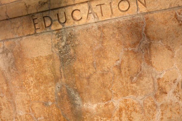 istock Wall background with the word Education 171450768