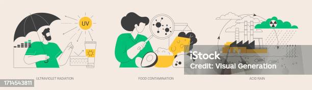 Environmental Issues Abstract Concept Vector Illustrations Stock ...