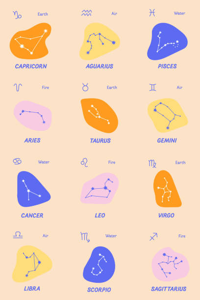 horoscope icons horoscope icons cosmos of the stars of the constellation capricorn and gems stock illustrations