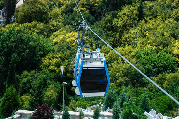 Cable Car to Pierre Loti Coffeehouse