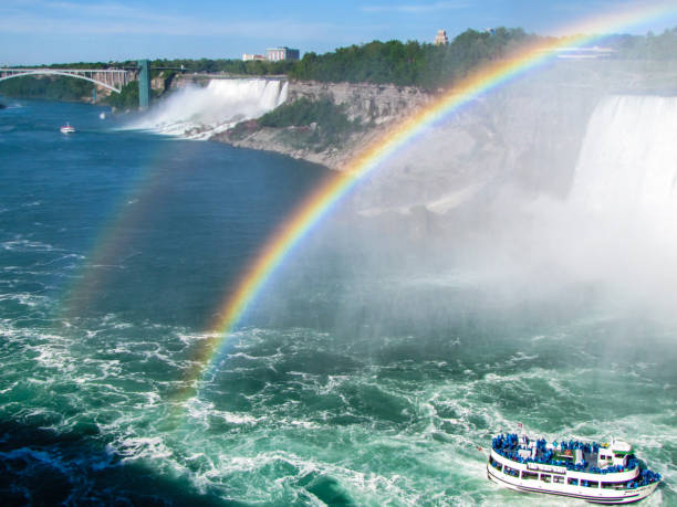istock Canada Niagara Falls rainbow boat tour 1715151311