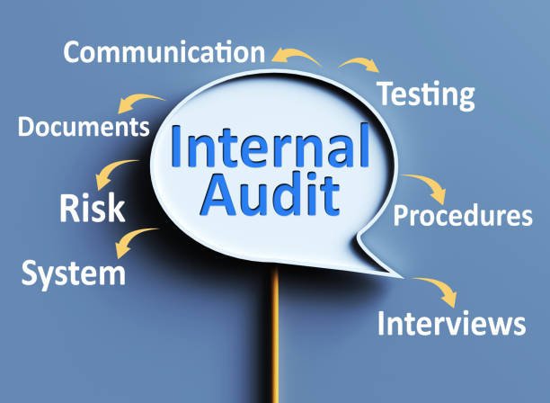 Internal Control Auditing Images 1,100+ Internal Auditing Stock Photos, Pictures & Royalty-Free Images ...