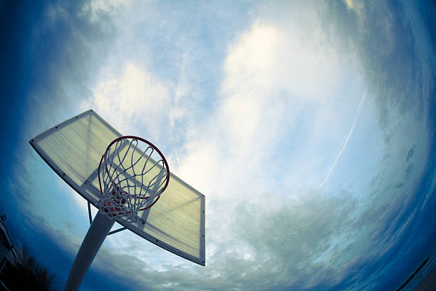 Basketball hoop, fisheye lens