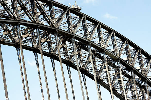 istock Complex steel structure of Harbour bridge Sydney Australia, copy space 171576214