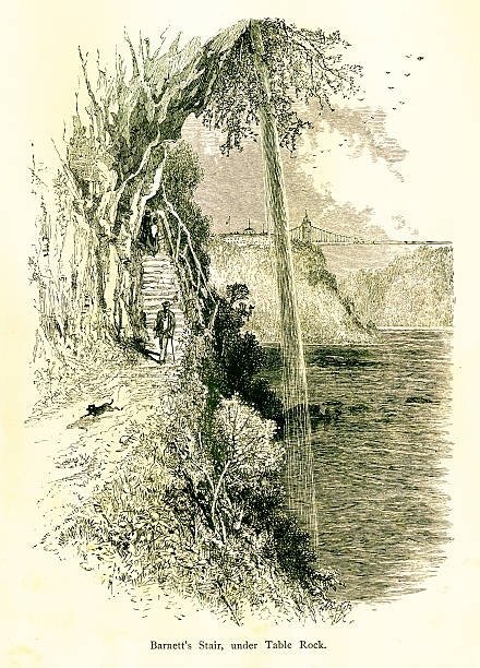 19th-century engraving of Barnett's Stair under Table Rock, Ontario, USA. Published in Picturesque America or the Land We Live In (D. Appleton & Co., New York, 1872).