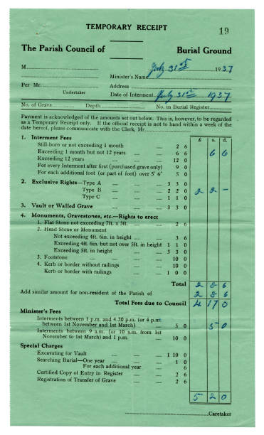 istock Temporary receipt for burial of a child 171591269