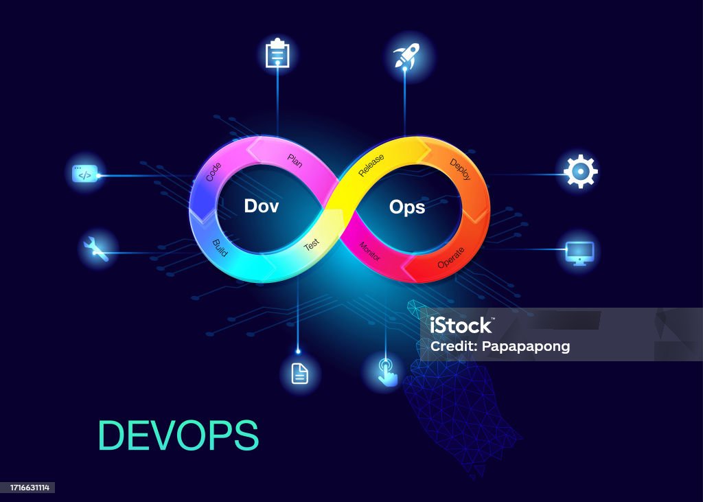 Devops Infinity Shape Infographic Template Stock Illustration ...