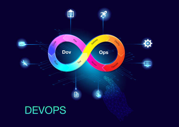 180+ Devops Loop Stock Illustrations, Royalty-Free Vector Graphics ...