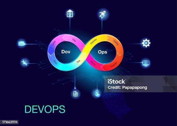Devops Infinity Shape Infographic Template Stock Illustration ...