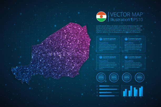 Niger map infographics template for diagram, graph, presentation and chart with abstract geometric mesh polygonal light concept on blue background Niger map infographics template for diagram, graph, presentation and chart with abstract geometric mesh polygonal light concept on blue background. Vector Illustration EPS10 niger state stock illustrations