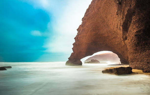 Eroded red sandstone island coastline with beach and cliffs on a summer day (Pointe-aux-Loup, Iles de la madeleine)