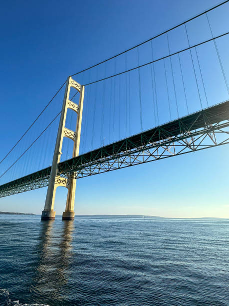 istock Mackinac Bridge suspension bridge in Michigan on a sunny fall day 1717884701