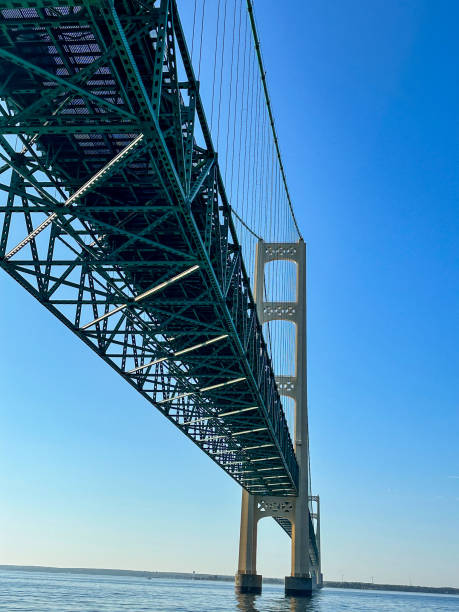 istock Mackinac Bridge suspension bridge in Michigan on a sunny fall day 1717884705