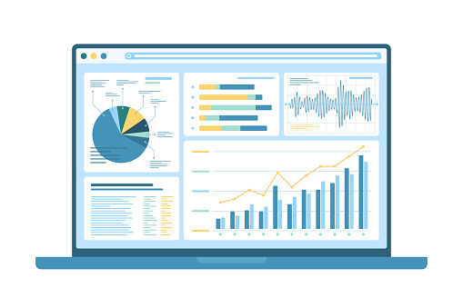 Business data analysis and monitoring vector illustration. Cartoon isolated laptop desktop with finance support service, infographic graph of stock market report, automation of chart analysis