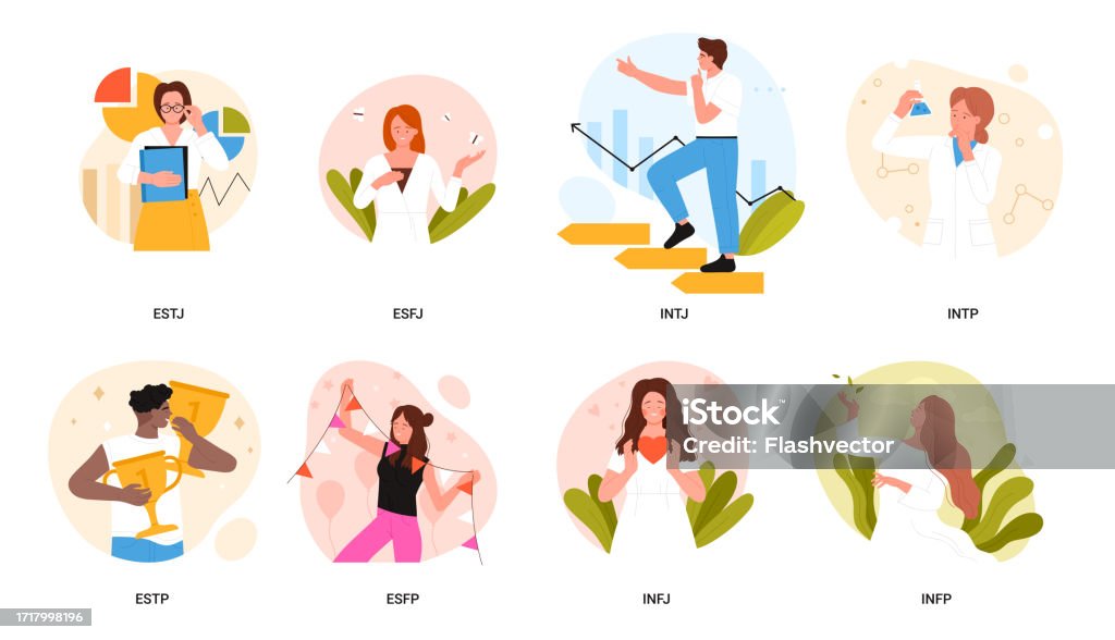Mbti Test Visualization Mbti Testing Socionics Types Set Characters With Different Types Of ...