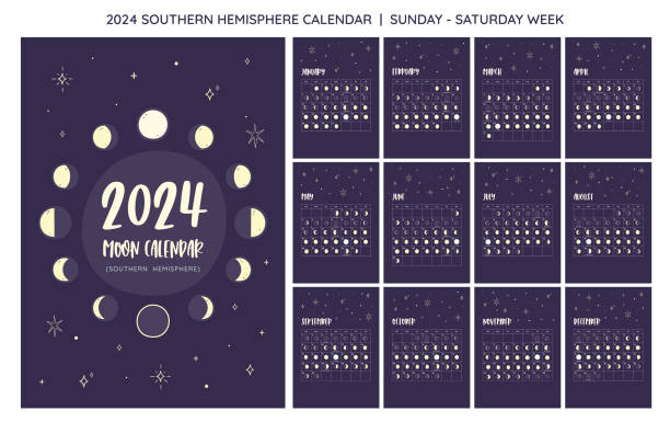 istock 2024 Moon Calendar Southern Hemisphere. Sunday to Saturday 1718412976