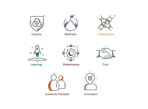 A comprehensive set of icons representing core company values, culture, mission, and principles. Ideal for conveying your business ethos visually.