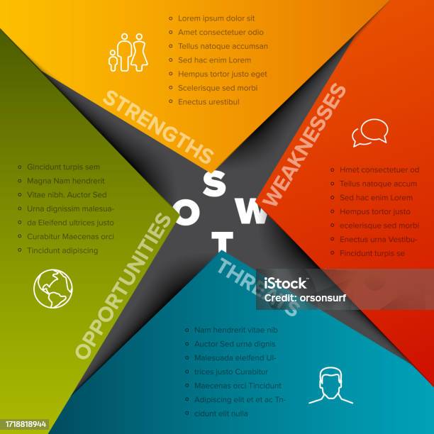 Color Code For Swot Vector Color Simple Swot Illustration Template With Color Corners Stock ...