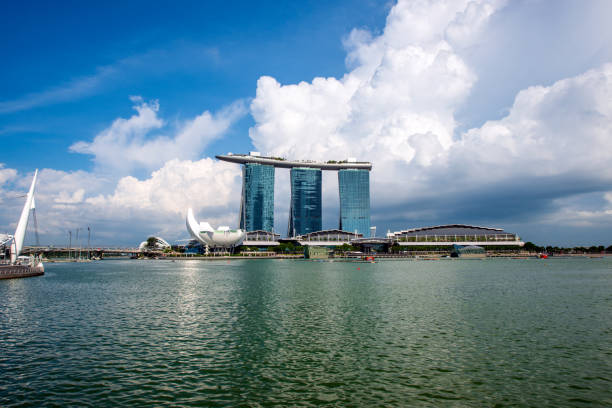 Singapore Skyline and view of Marina Bay