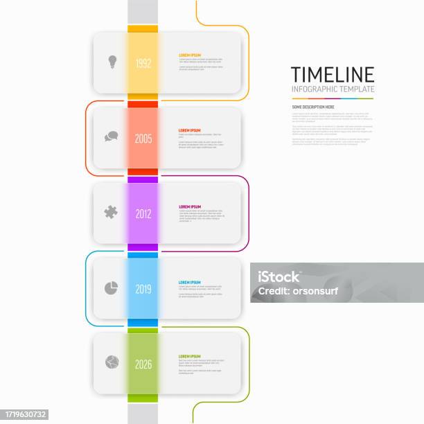 Rounded Rectangle Process Five Semitransparent Glassy Rounded Rectangles Timeline Process ...