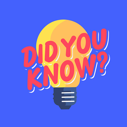 Did you know. Vector banner with light bulb. Vector illustration.