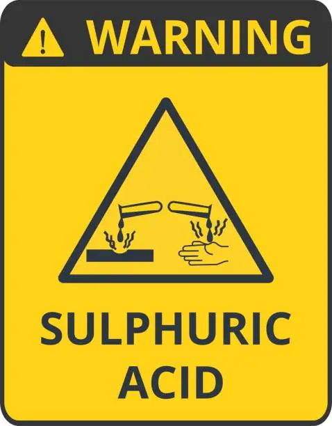 Vector illustration of Sulphuric Acid Warning Symbol