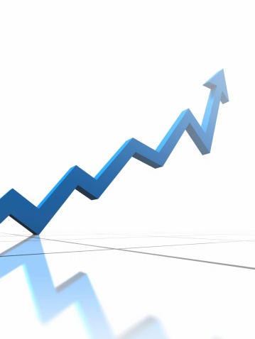 3d graph with positive growth pointing upwards.