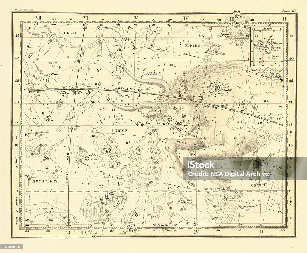 Taurus Sign Medieval map of the sky and the Taurus constellation superimposed. Taurus stock illustration