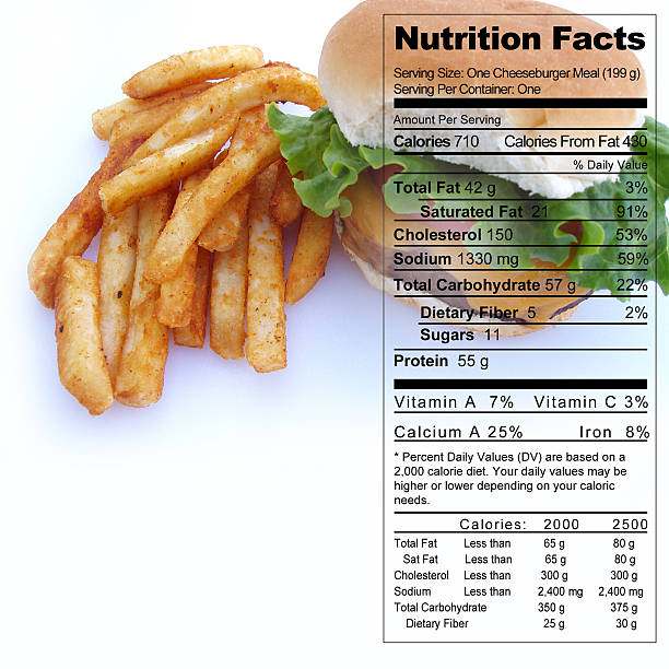 Burger & Fries - Fast Food Nutritional Information stock photo