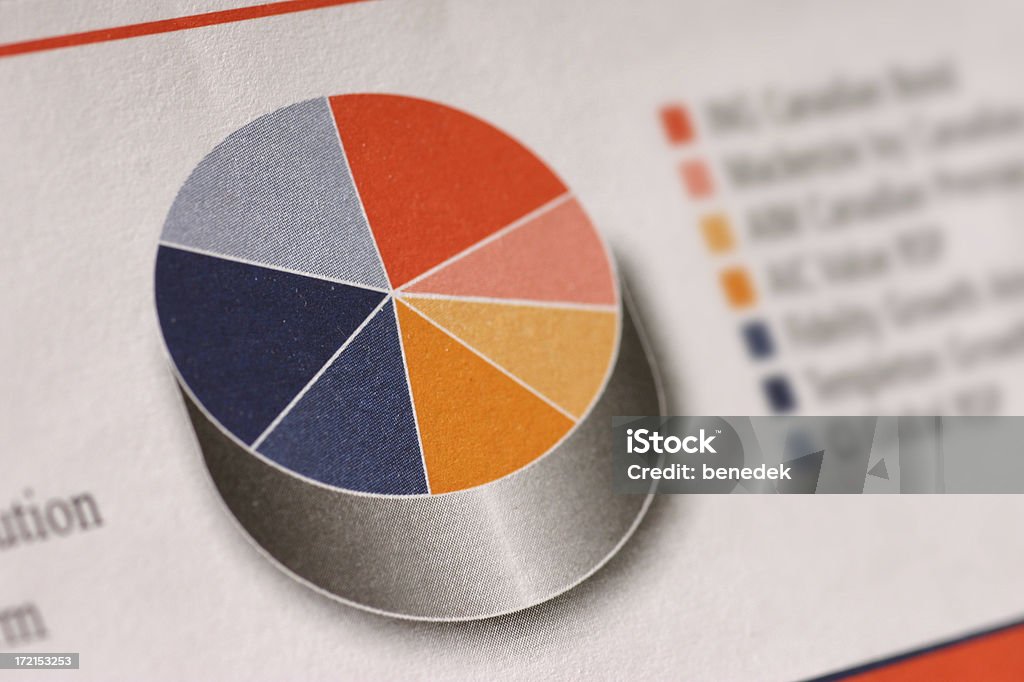 Mutual Funds Pie chart showing a mutual fund portfolio Portfolio Stock Photo