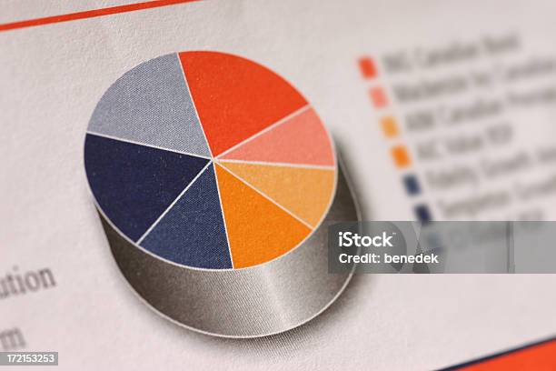 Mutual Funds Stock Photo - Download Image Now - Portfolio, Pie Chart, Investment