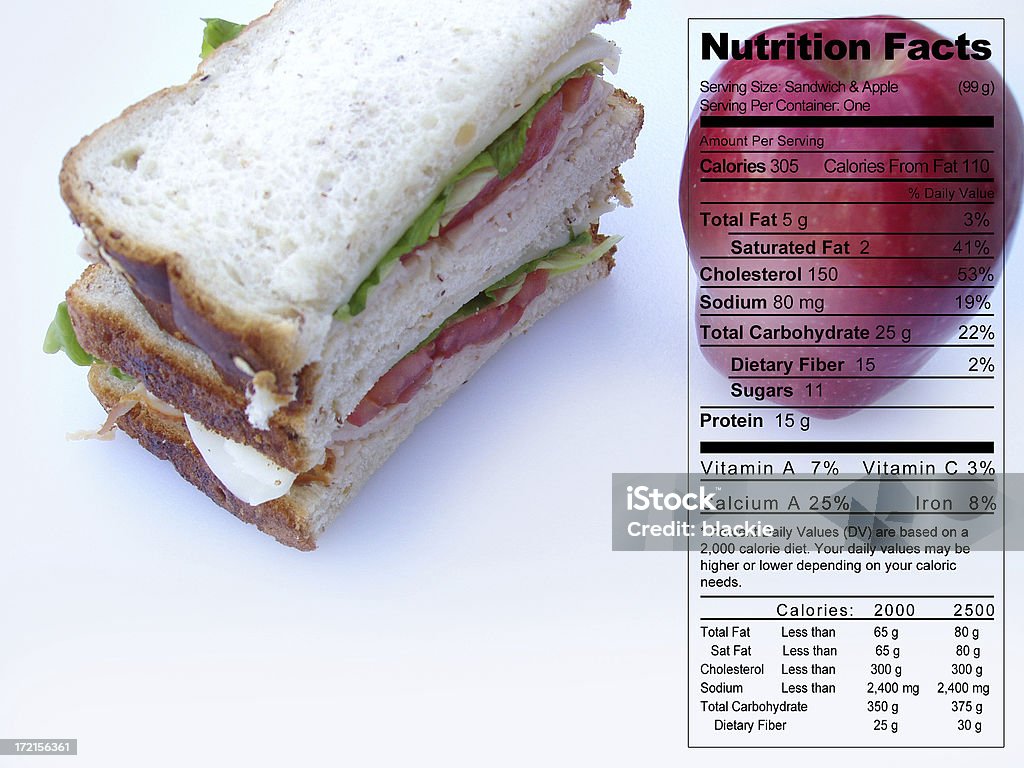 Apple & Sandwich Lunch with Nutritional Facts "Wholesome lunch with nutritional info***NOTE: Nutritional info in this image is both fictitious and inaccurate, and is for display purposes only" Food Stock Photo