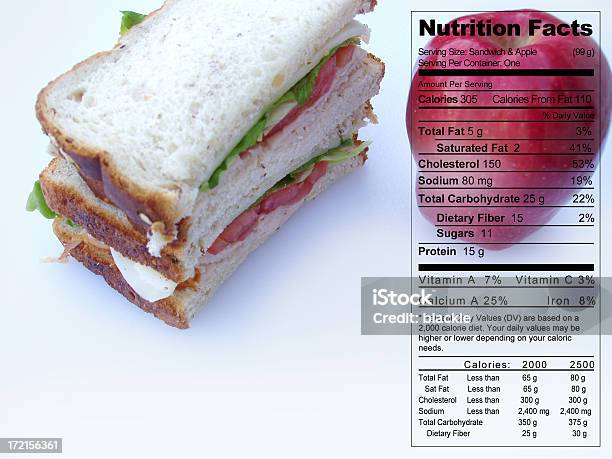 Apple Sandwich Lunch With Nutritional Facts Stock Photo - Download Image Now - Food, Food and Drug Administration, Apple - Fruit