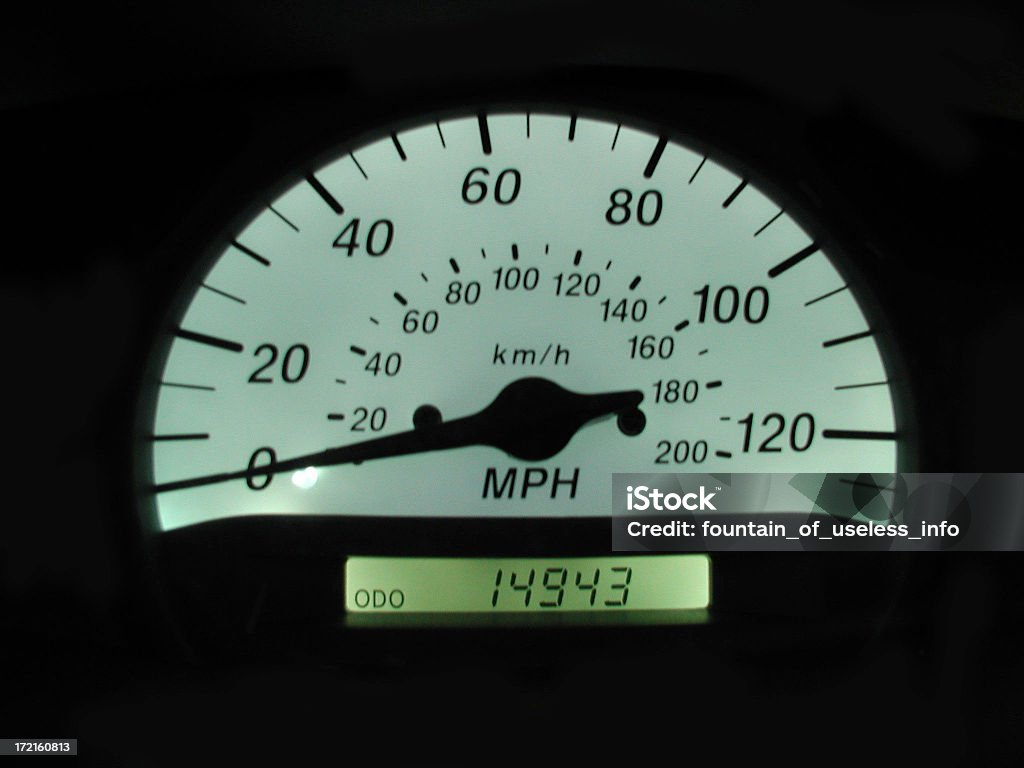 Compteur de vitesse - Photo de Compteur de vitesse libre de droits