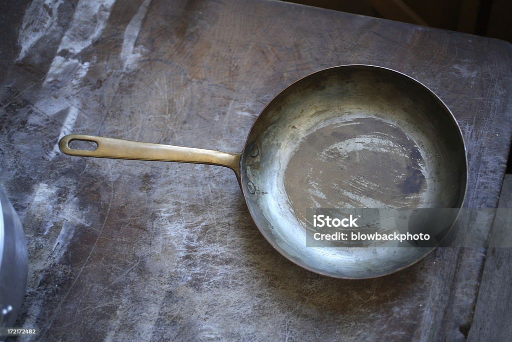 Antique Frying Pan An old school copper frying pan. Frying Pan Stock Photo