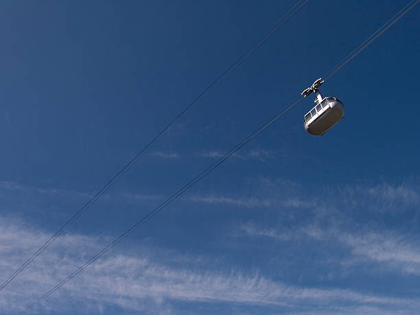 istock Portland Aerial Tram 172174433