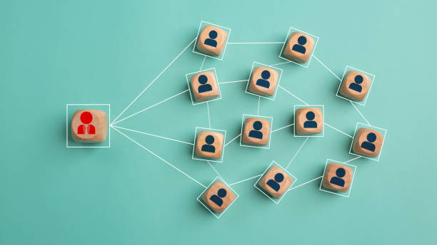 istock Manager and staff icon print screen on wooden cube block with connection link network for organization structure in company social network and teamwork concept. 1721792995