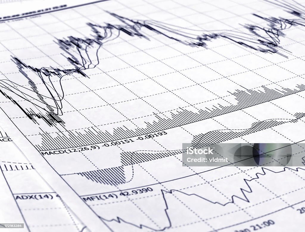 Candlesticks gráfico - Foto de stock de Analizar libre de derechos