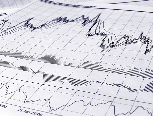 Candlesticks 차트별 스톡 사진