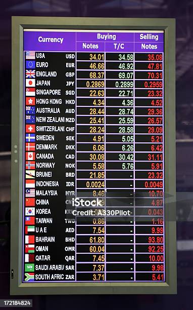 Cambio De Divisas Foto de stock y más banco de imágenes de Tipo de cambio - Tipo de cambio, Mercado bursátil, Ahorros