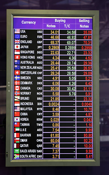 A currency exchange board in multicolor stock photo