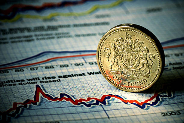 i mercati - one pound coin coin falling currency foto e immagini stock
