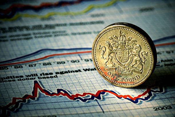 Markets A one pound coin on financial charts.You can find more of my business photographs in the british falling pounds stock pictures, royalty-free photos & images
