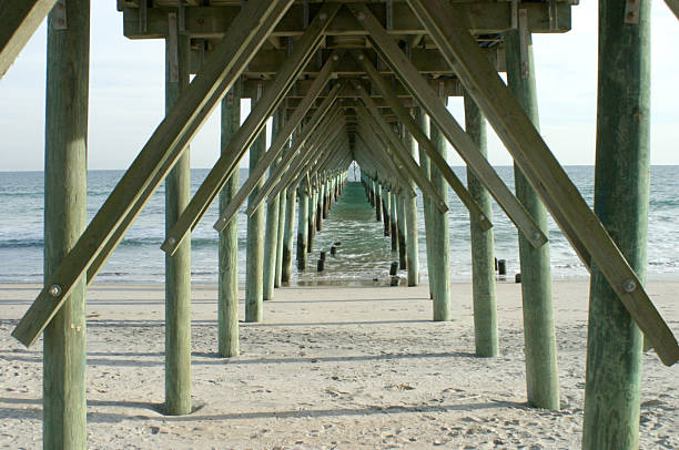istock Topsail Island Pier 172195440