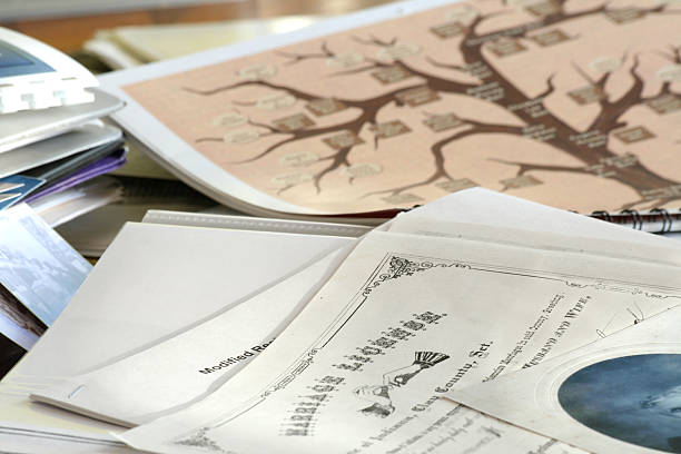 Genealogy Marriage Research