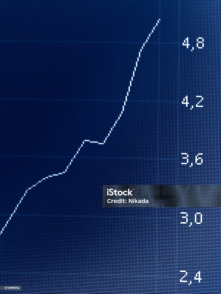 Stock Chart Growth business - Closeup of stock chart on LCD screen. Analyzing Stock Photo