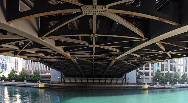 Most stalowy Dźwigar RAM – zdjęcie