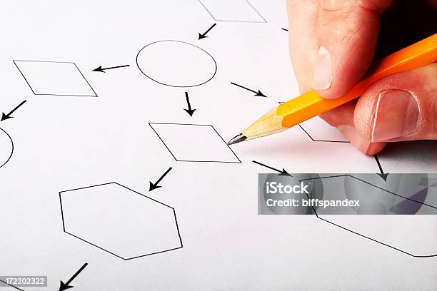성분명은 흐름도 및 포인팅 연필 개념에 대한 스톡 사진 및 기타 이미지 - 개념, 결정, 계획