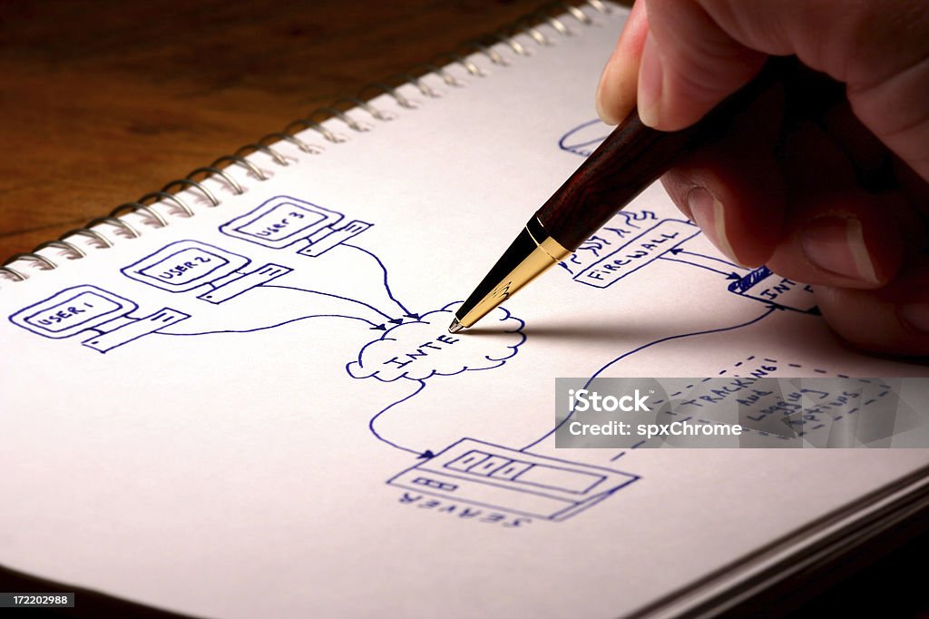 Internet / Networking Diagram "Photo of a hand drawn Internet / Networking dataflow diagram.  Clients, servers, internet, server and data included." Business Stock Photo
